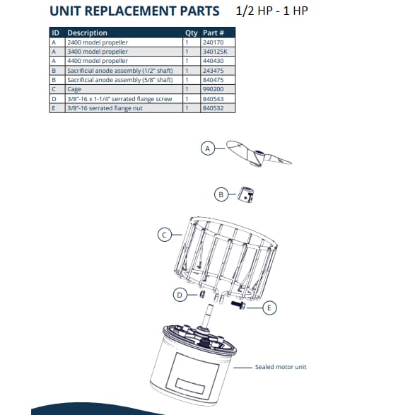 Kasco® Surface Aerator Replacement Parts